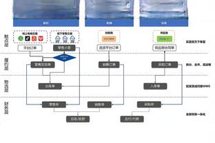 终于复出了？恩昆库、拉维亚替补席待命，有望迎蓝军英超首秀