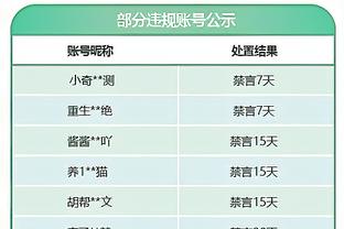 科雷亚：儿时偶像是托雷斯 梅西是唯一共处能让我极度兴奋的球员