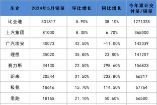 雷竞技竞猜官方