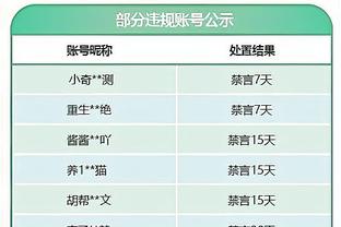 WCBA今日比赛综述：广东击败天津收获2连胜 杨舒予拿到18分2板